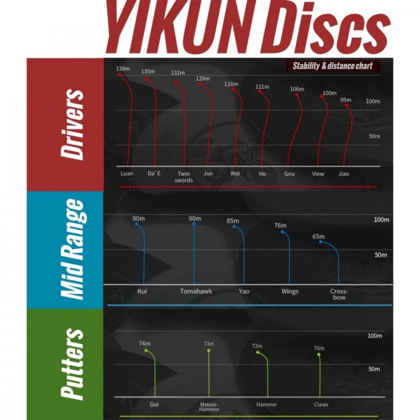 Frisbee Discgolf KUI Tiger Line green