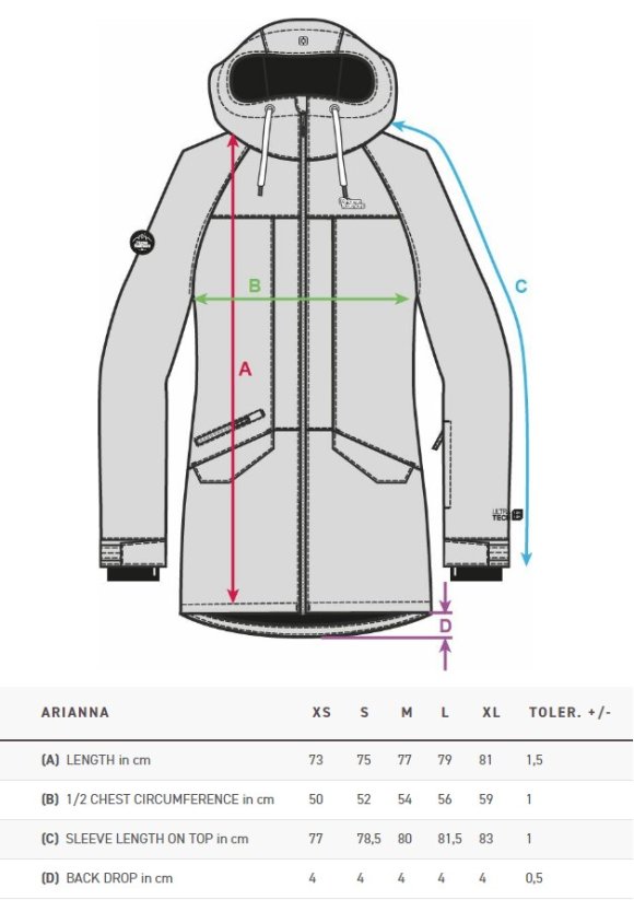 Damska zimowa snowboardowa kurtka Horsefeathers Arianna - różowa