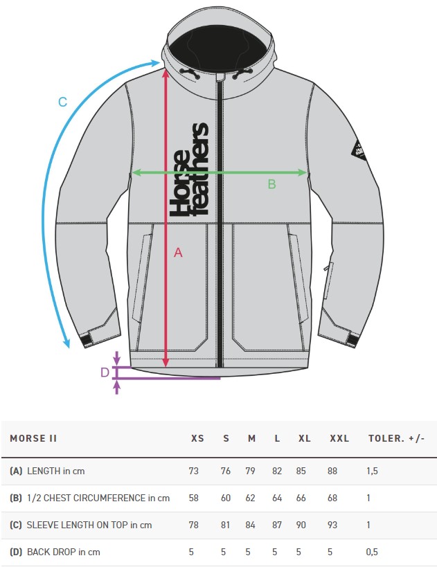 Męska zimowa kurtka snowboardowa Horsefeathers Morse II - czarna, czerwona