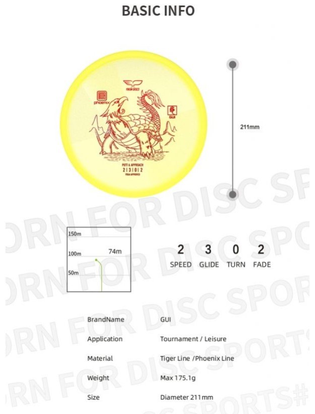 Frisbee Discgolf GUI Phoenix Line Putt & Approach modré