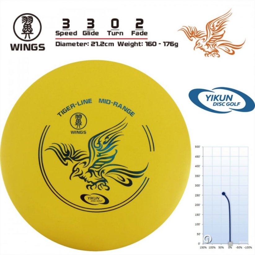 Frisbee Discgolf WINGS Tiger Line Mid-range