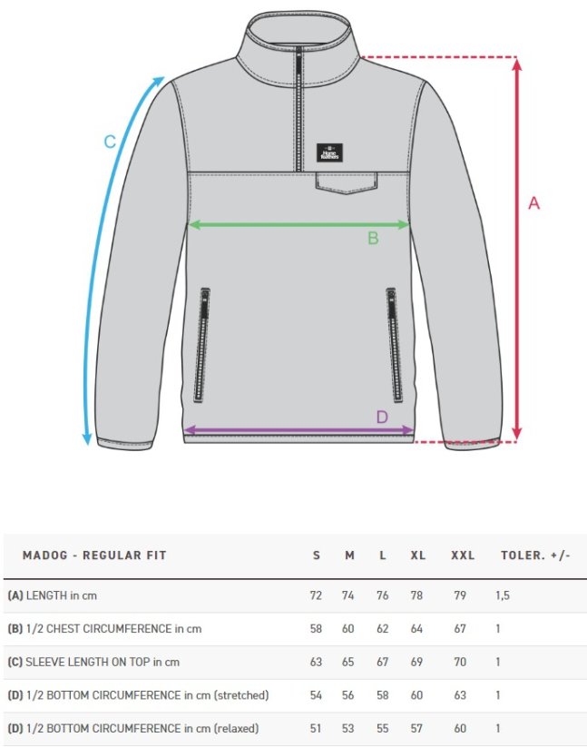 Unisex mikina Horsefeathers Madog - černá